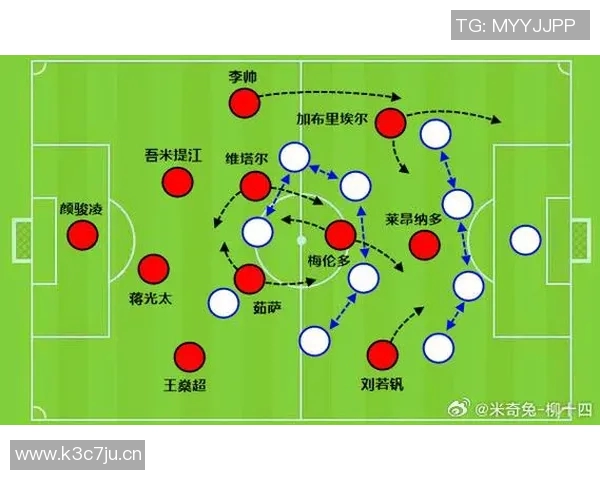 英超球队客场比赛时的交通安排 英超球队客场比赛时的交通安排