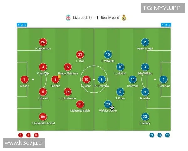 以中场核心为引领，打造现代足球战术体系的全新探索与发展