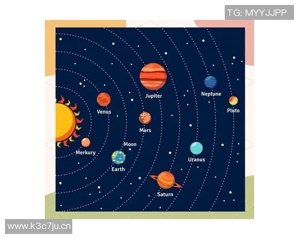 以太阳为核心探索宇宙奥秘揭示太阳系统内各行星的运行规律 以太阳为核心探索宇宙奥秘揭示太阳系统内各行星的运行规律